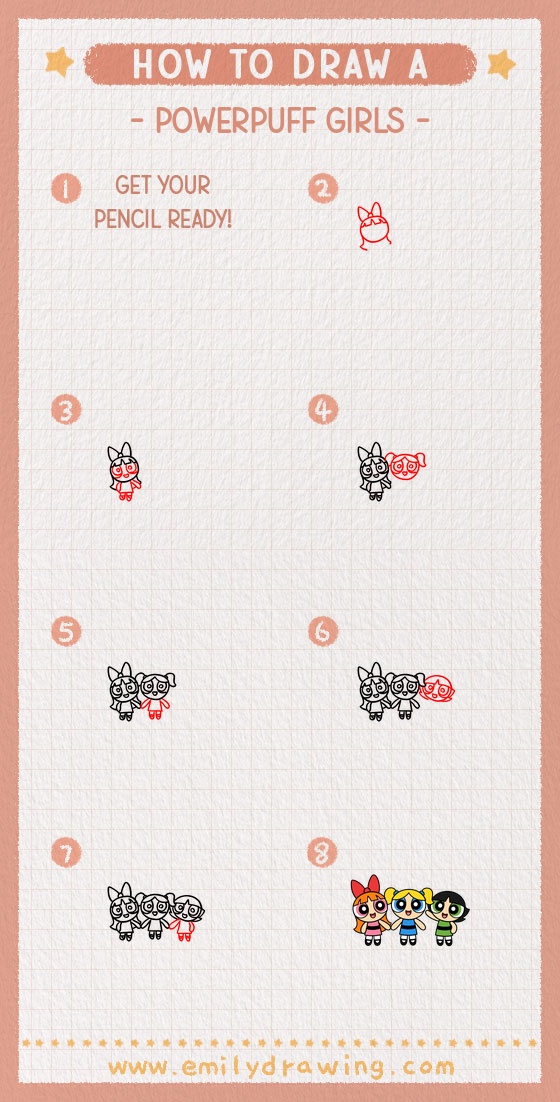 how to draw a powerpuff girls pinterest pin